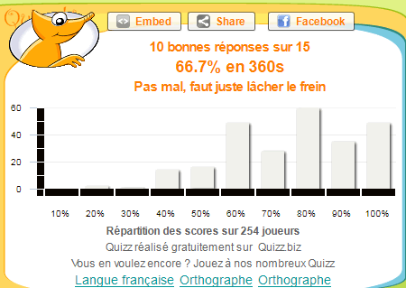 Quizz